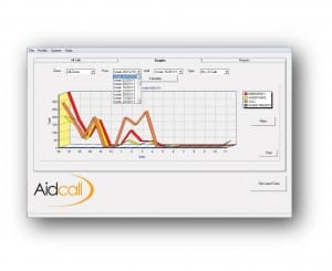 Call Logger Software