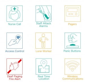 GD Systems Icon Grid